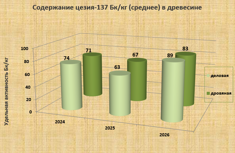 Снимок экрана 2026 10 07 110506