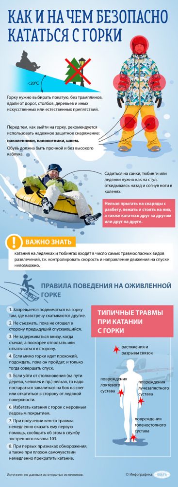 отдых